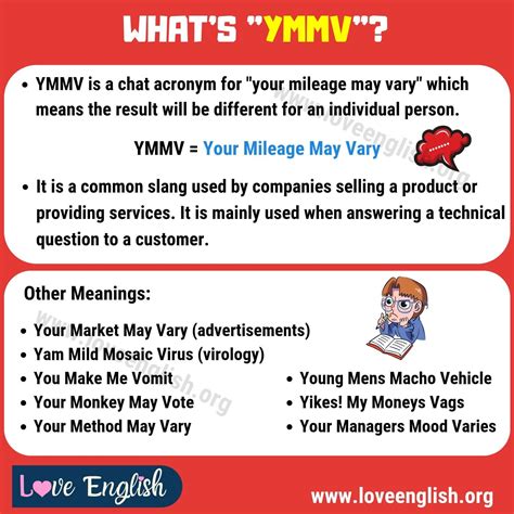 ymmv|what does ymmv stands for.